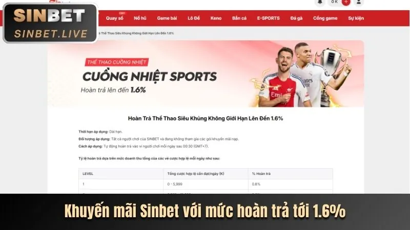 Khuyến mãi Baccarat Kubet19